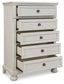 Robbinsdale - Antique White - Five Drawer Chest - Youth