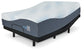 Millennium - Cushion Firm Gel Hybrid Mattress